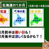 北海道1か月　6月は前半の方が暑い!