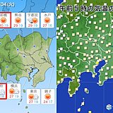 4日　関東　内陸は真夏日も　湿度60パーセント以上