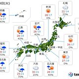 4日　晴れても急な雨注意　九州～東北は30度前後