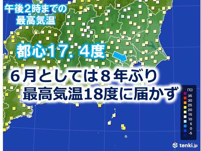 都心ブルブル　6月では8年ぶり　気温18度届かず