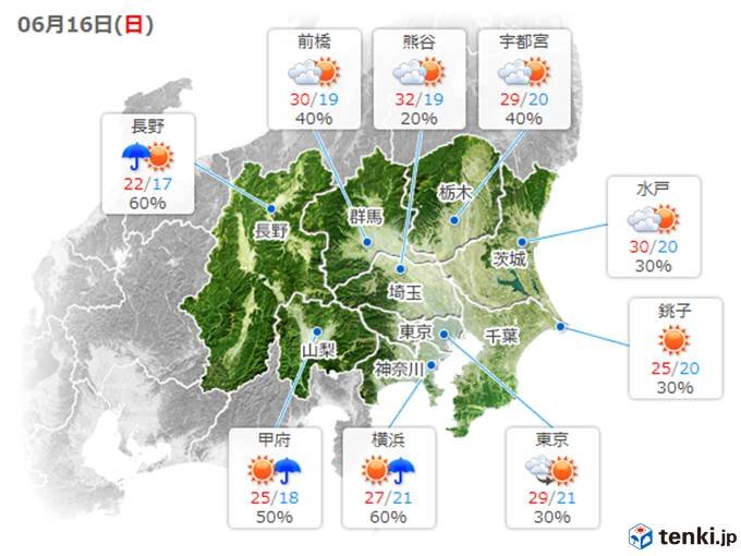 日曜　雨やんでも風強い　暑くなる