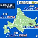 少雨の北海道　週末は大雨に