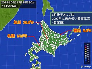 北海道 空気ひんやり 17年ぶりに低い最高気温