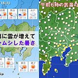 18日　関東　梅雨らしく　ムシムシした暑さに