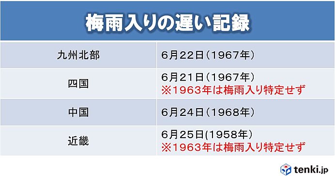 九州北部から近畿　遅すぎる梅雨入り