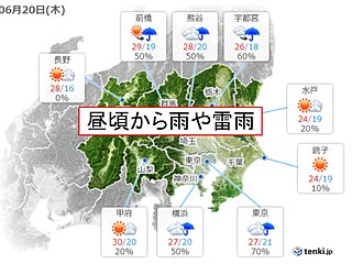 関東20日　きょうも急な雨や雷雨に注意を
