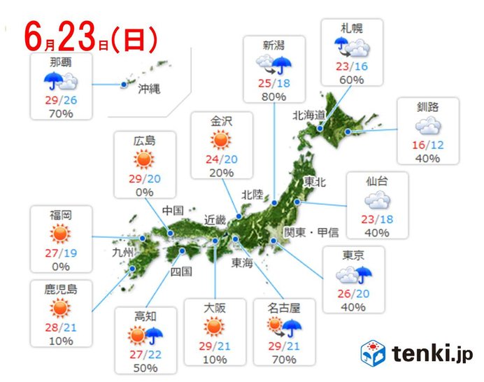 雷三日とは言いますが あす23日も全国で不安定 気象予報士 樋口 康弘 19年06月22日 日本気象協会 Tenki Jp