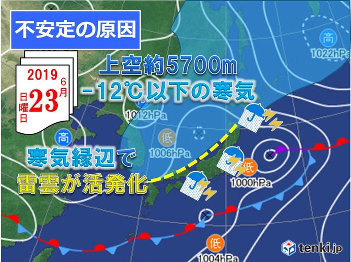 雷三日とは言いますが あす23日も全国で不安定 気象予報士 樋口 康弘 19年06月22日 日本気象協会 Tenki Jp