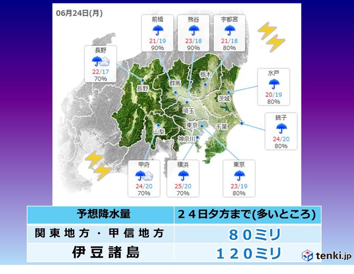 この時期にしては強い寒気流入