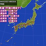 西日本中心に厳しい暑さ　真夏日4日ぶり100地点超