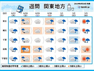 関東週間 梅雨空が続く 蒸し暑い日も
