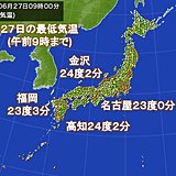 蒸し暑い空気　広範囲で今年最も気温の高い朝に