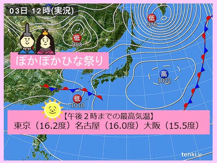 ぽかぽかひな祭り　気温15度以上に