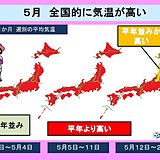 1か月予報　全国的に5月は暑い