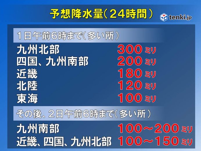 梅雨前線活発化 広い範囲で大雨に厳重警戒 Tenki Jp Goo ニュース