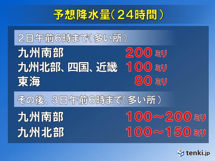 大雨の原因は?