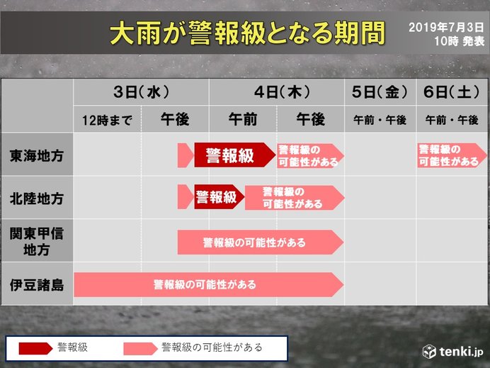 総雨量1000ミリ超え　活発な雨雲は東へ広がる_画像