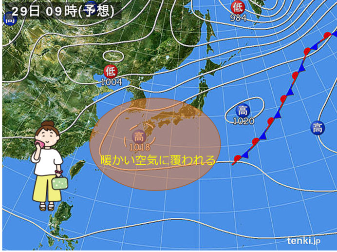 大型連休前半は晴れて暑い