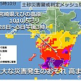 降りはじめからの雨量 1000ミリを超える