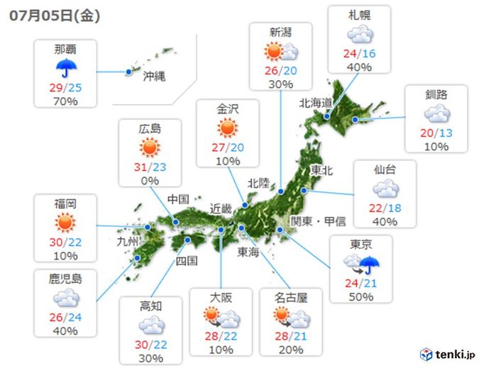 あすの天気