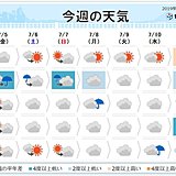 週間　あすは沖縄で激しい雨　週末は関東も雨