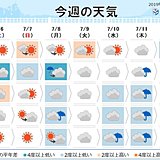 週間　土曜は関東や東海でも　雨の降り方強まる