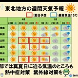 東北 GWのお出かけは前半がおすすめ