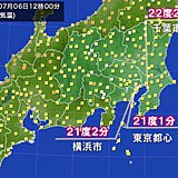 7月なのに涼しすぎる　東京の正午の気温21度台