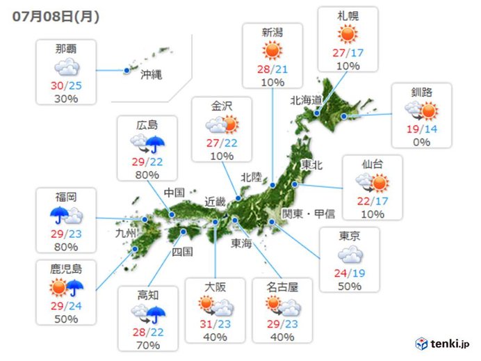最高気温　　関東はヒンヤリ解消　西日本など暑さ続く