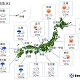 10日　西日本は大雨注意　関東などは貴重な晴れ間