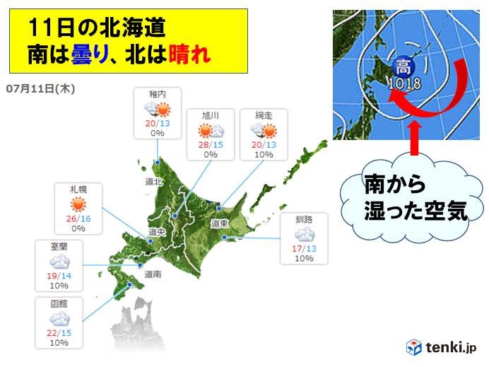 明日11日の北海道　南は曇り、北は晴れ