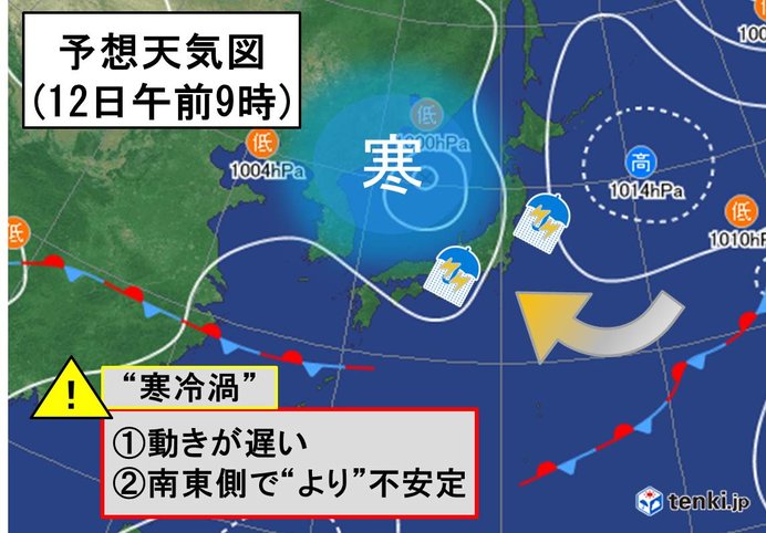 週末にかけ “寒冷渦"の動向に要注意!