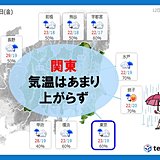 関東の最高気温5月並み　東京は26年前に並ぶ記録へ