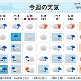 週間予報　三連休も梅雨空　梅雨末期の大雨にも注意