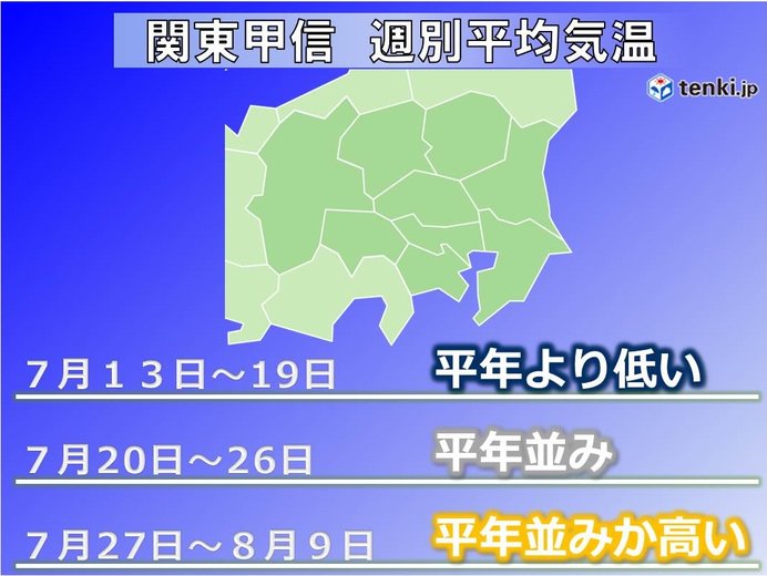 梅雨明け　ほぼ平年並みか