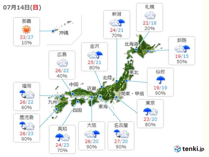 14日(日)の天気