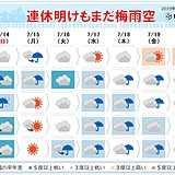 日曜「大雨」警戒　来週は前線や熱帯低気圧の動向注意