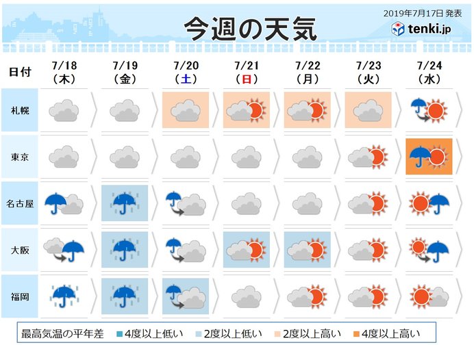 西日本で大雨のおそれも