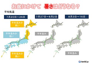 遅れる「梅雨明け」と「真夏」の見通し　1か月予報