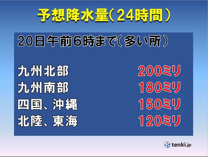 台風プラス梅雨前線の影響　本州で大雨