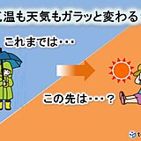 関東　天気も気温もガラッと?　夏本番もいよいよか