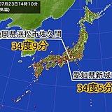 東海で猛暑日一歩手前　西日本など今年最も高い気温も