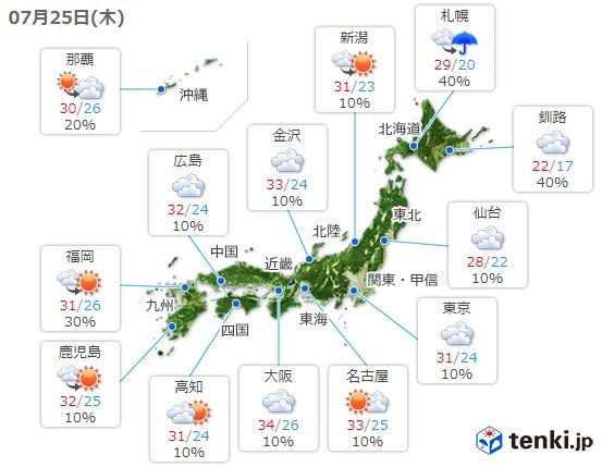 あすの天気　猛烈な暑さに警戒