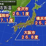 名古屋・大阪・福岡など「今年1番暖かい朝」が続出