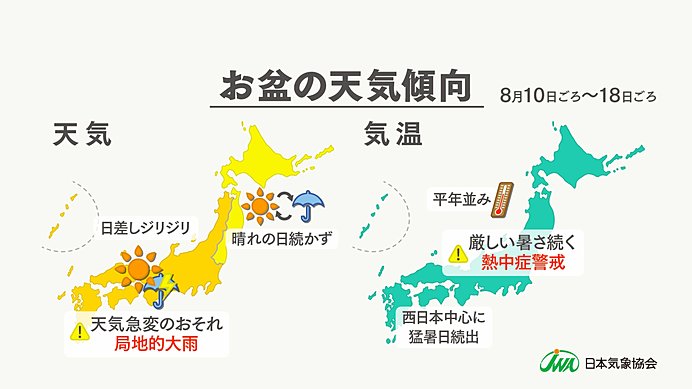 2019年「お盆の天気傾向」　日本気象協会発表