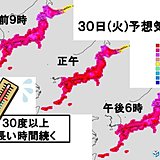 30日　気温35度予想　夕方も30度以上　雷雲湧く