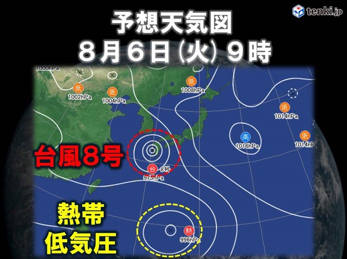 今後の動向注意