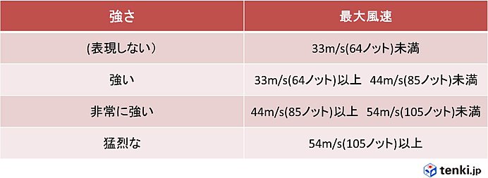 全国の天気　九州や四国は夜から急に雨や風が強まる