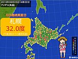 北海道　8日連続真夏日　34年ぶり