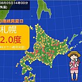 北海道　8日連続真夏日　34年ぶり